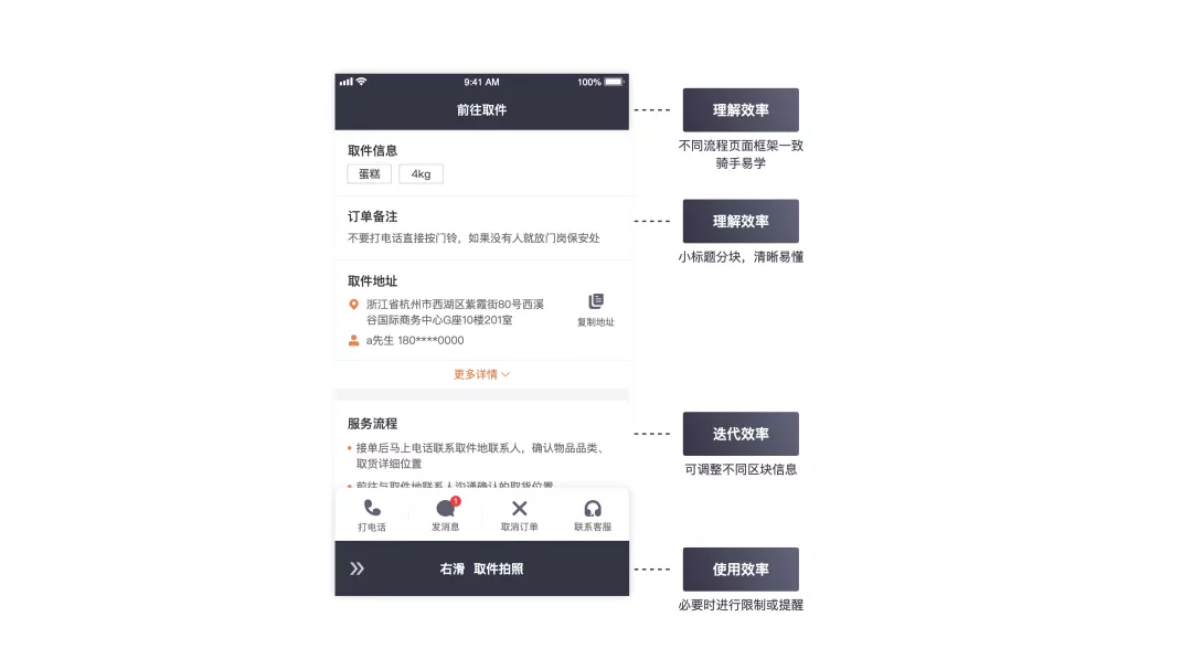 滴滴跑腿体验设计回顾 - 图21