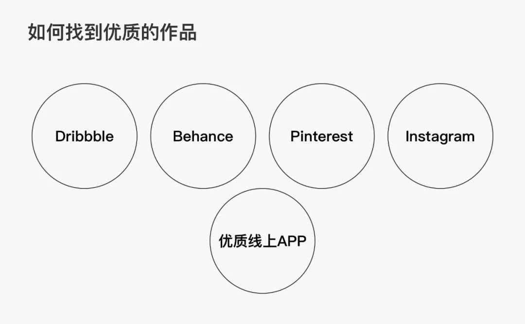 从非科班到腾讯，我多年来快速学习的秘诀，都在这里了！ - 图6