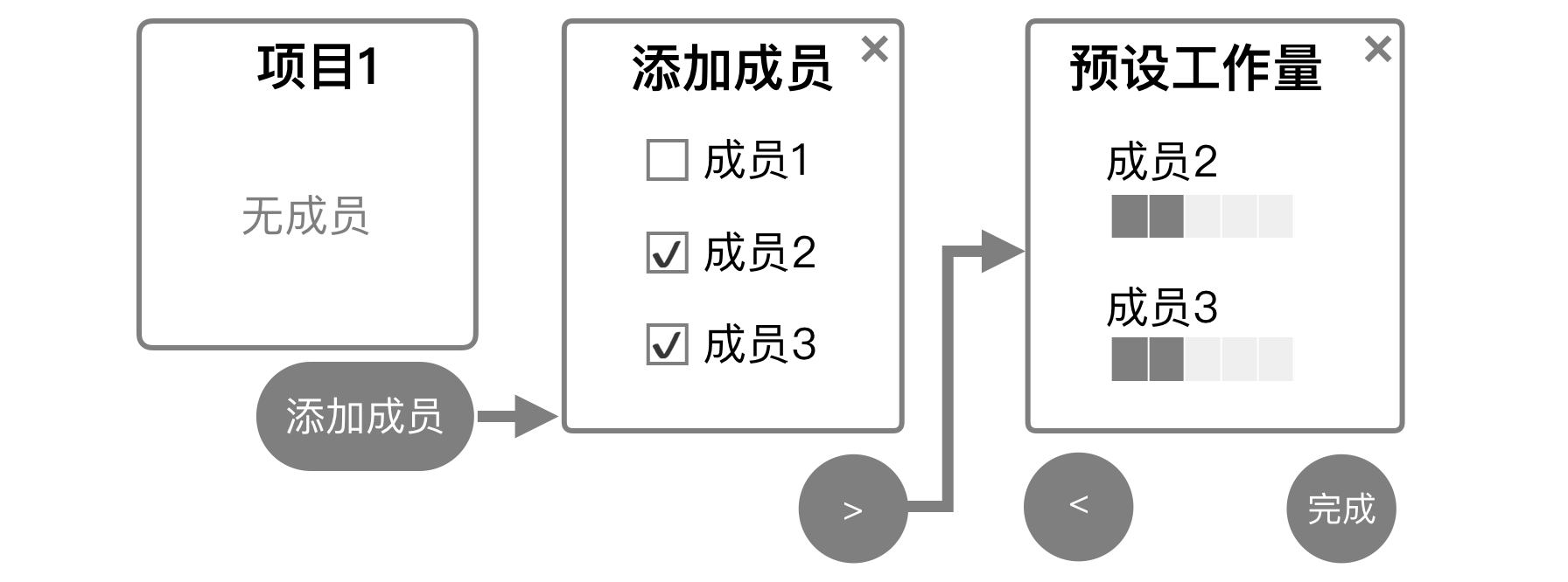 18.完整的演示 - 图6