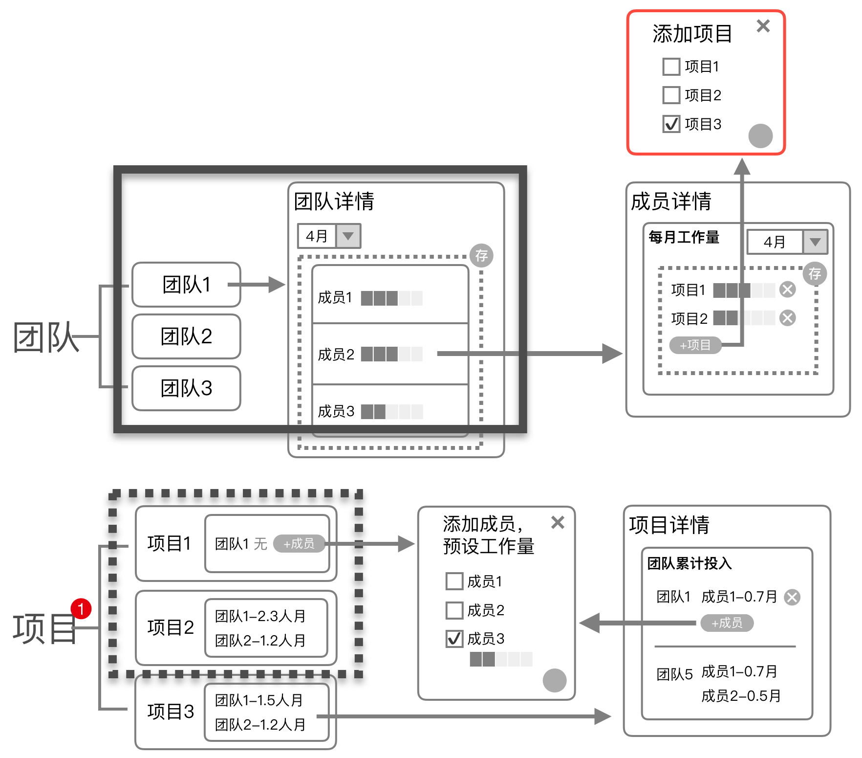 18.完整的演示 - 图28