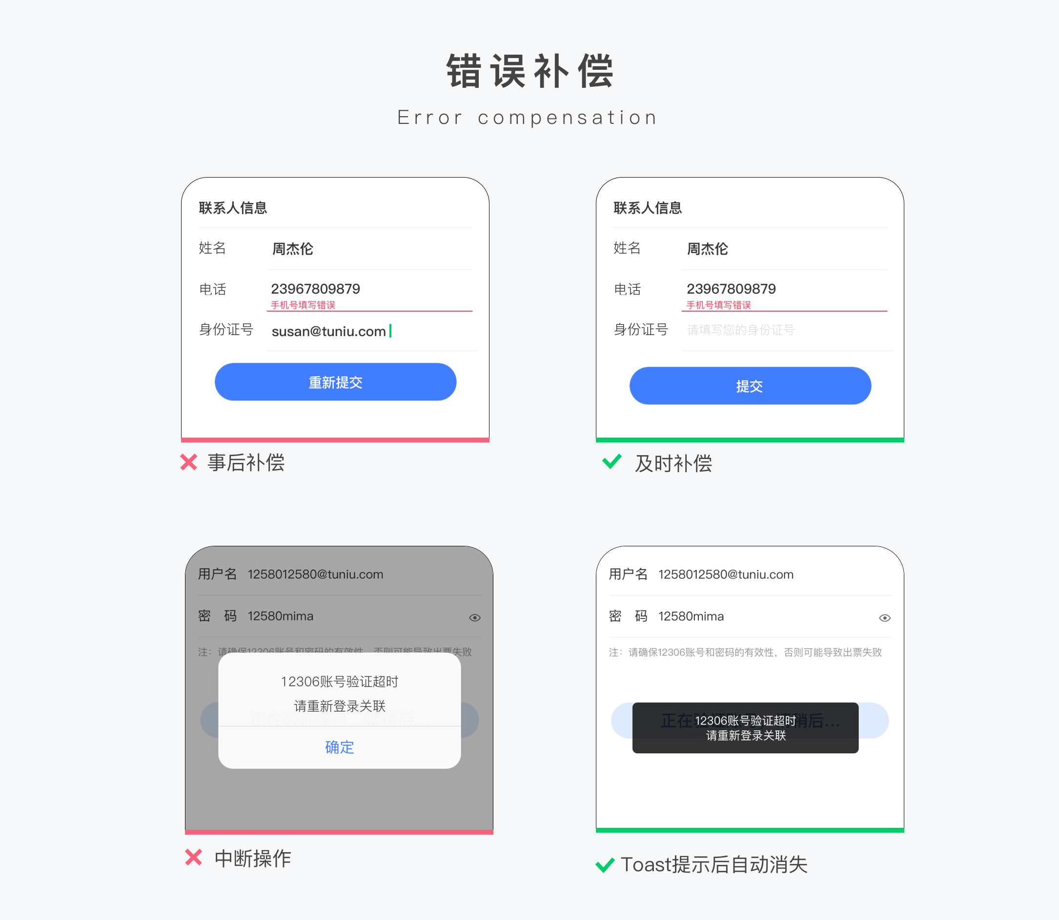 B端产品设计实录——途牛商旅全案塑造 - 图19