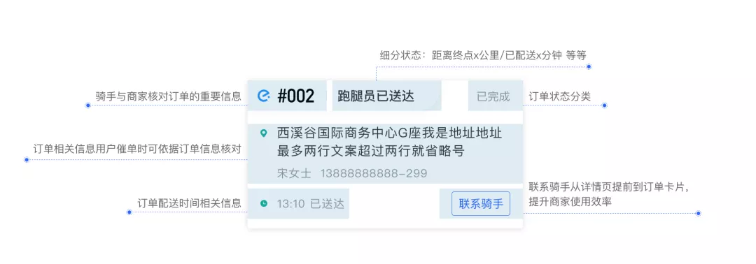 滴滴跑腿体验设计回顾 - 图10