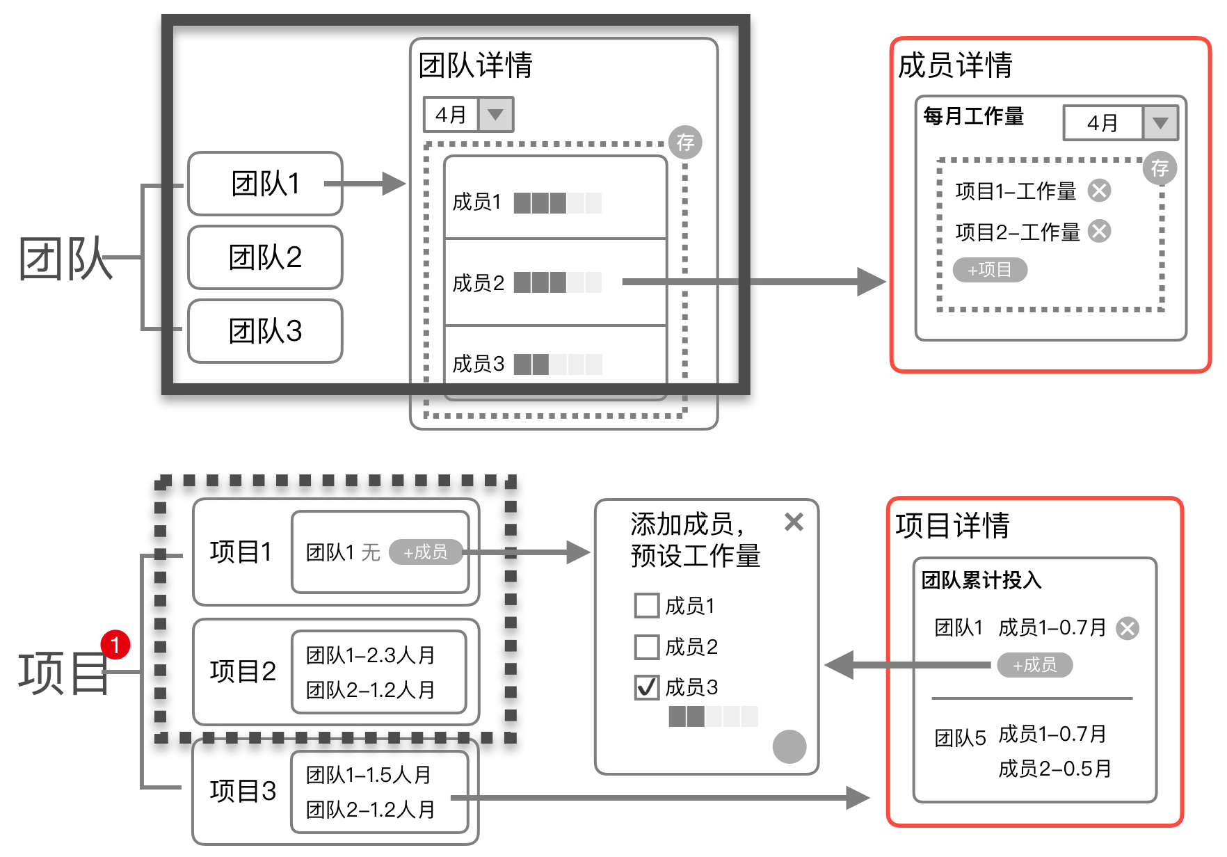 18.完整的演示 - 图25