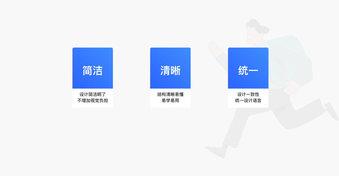 滴滴跑腿体验设计回顾 - 图8