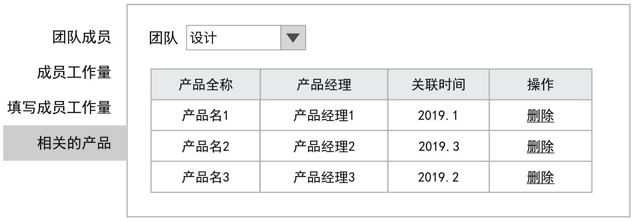 18.完整的演示 - 图40
