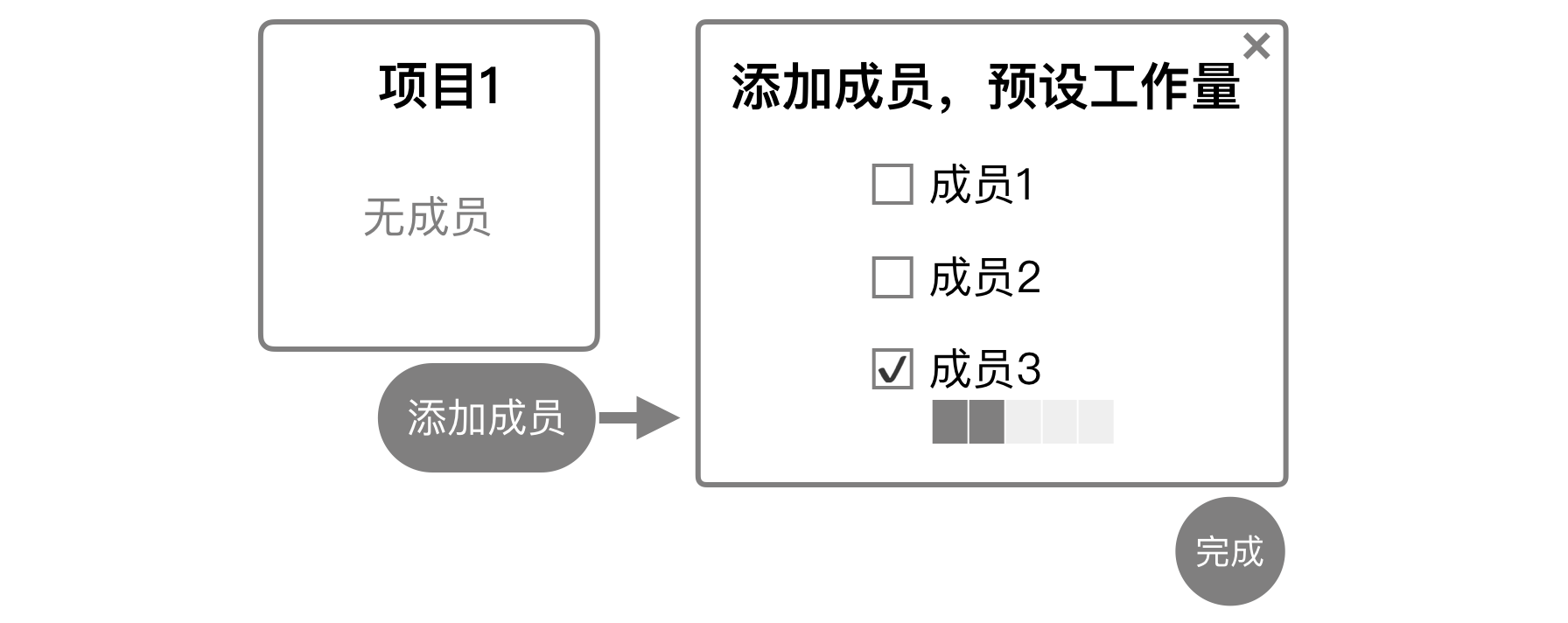 18.完整的演示 - 图7