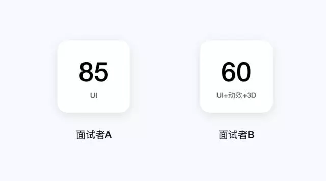 UI设计师如何自我提升设计力 - 图18