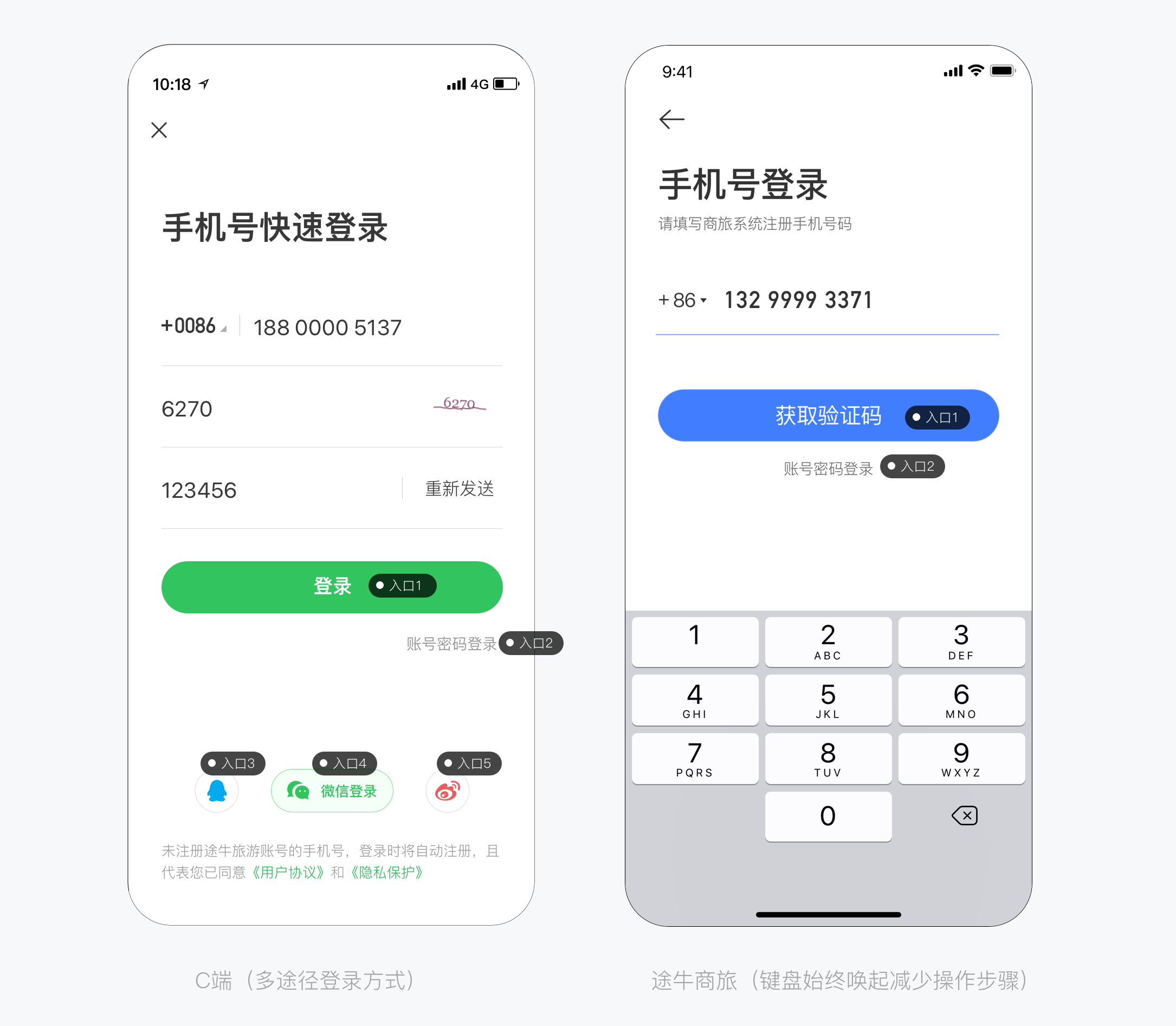 B端产品设计实录——途牛商旅全案塑造 - 图2