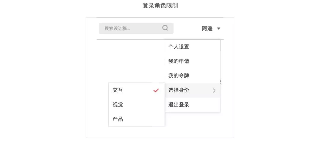 角色权限设计的 100 种解法 - 图13