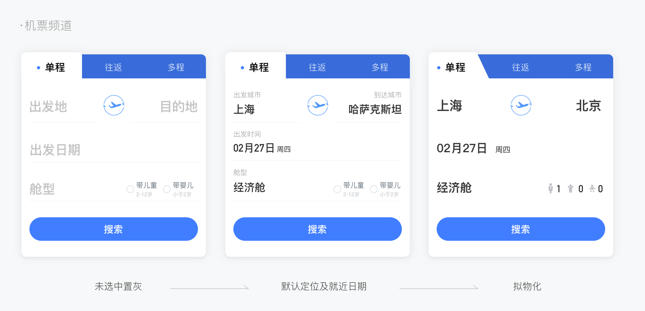 B端产品设计实录——途牛商旅全案塑造 - 图15