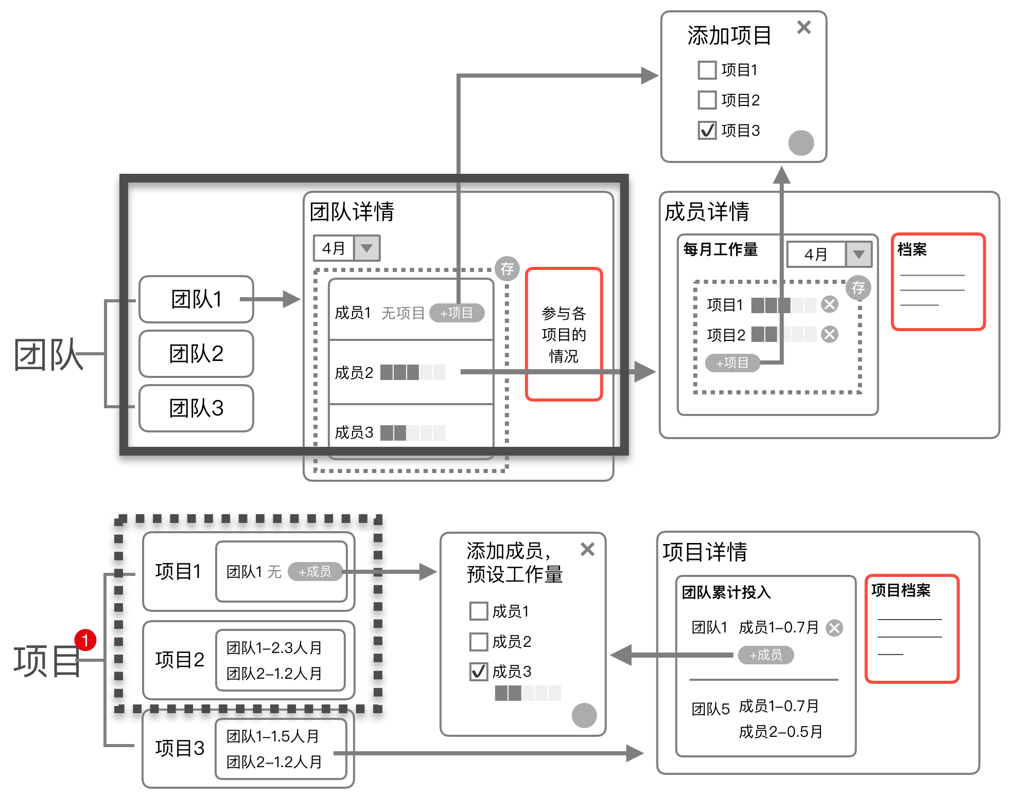 18.完整的演示 - 图32