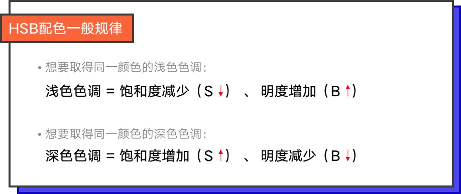学会HSB色彩模式，让配色有理有据！ - 图12