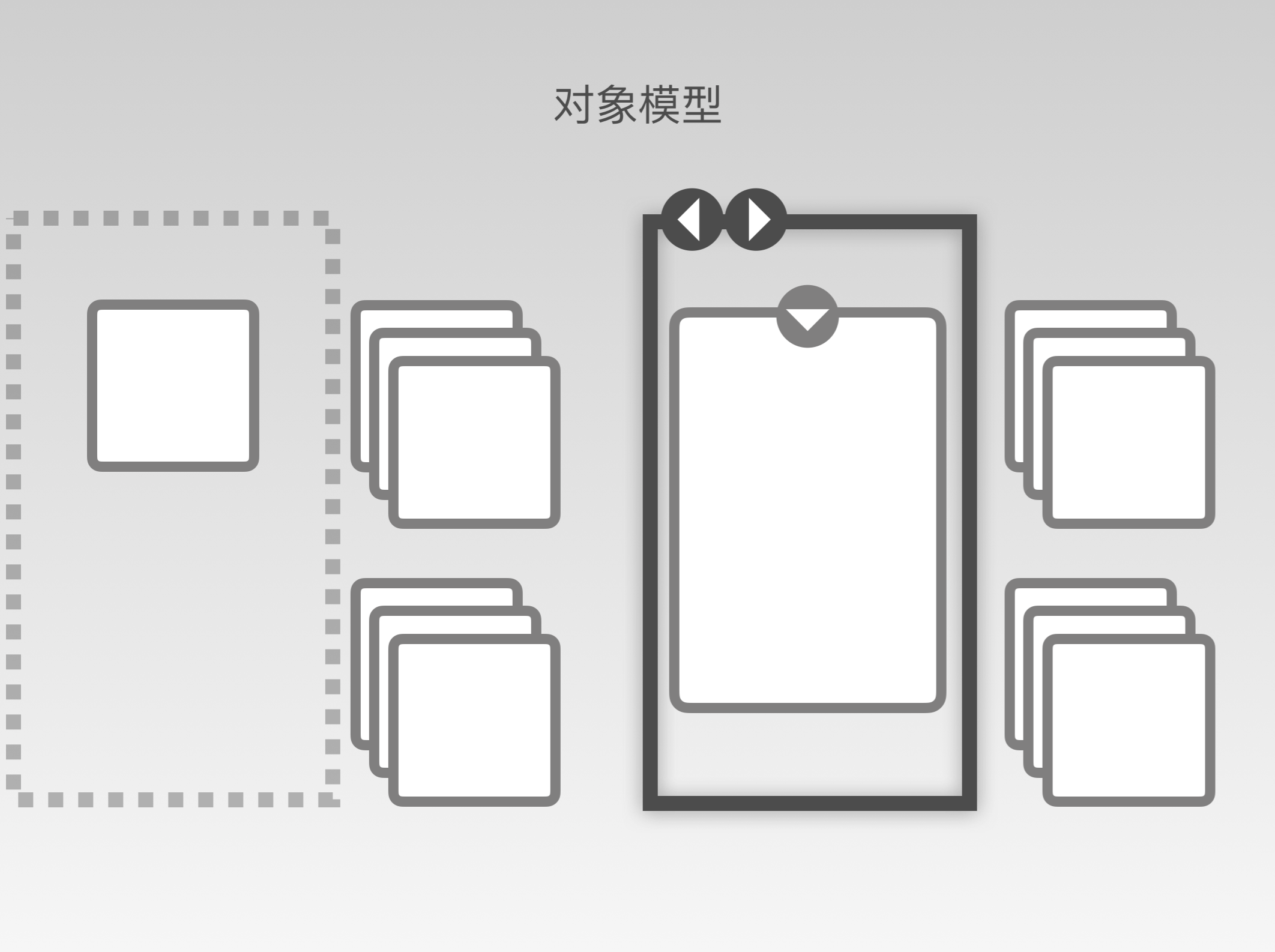 3.对象模型2-细看局部 - 图38