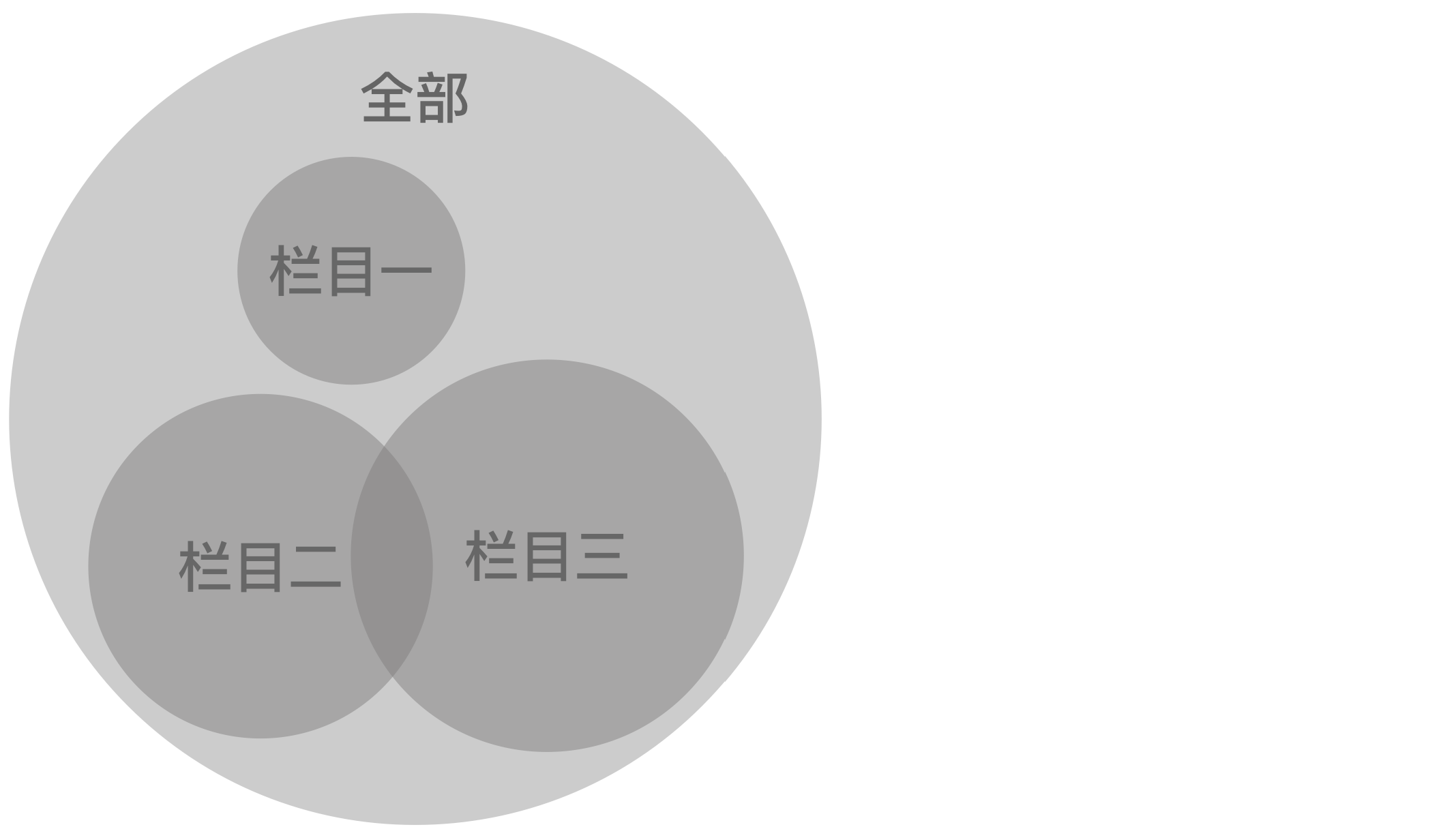 2. 选项卡 - 图5