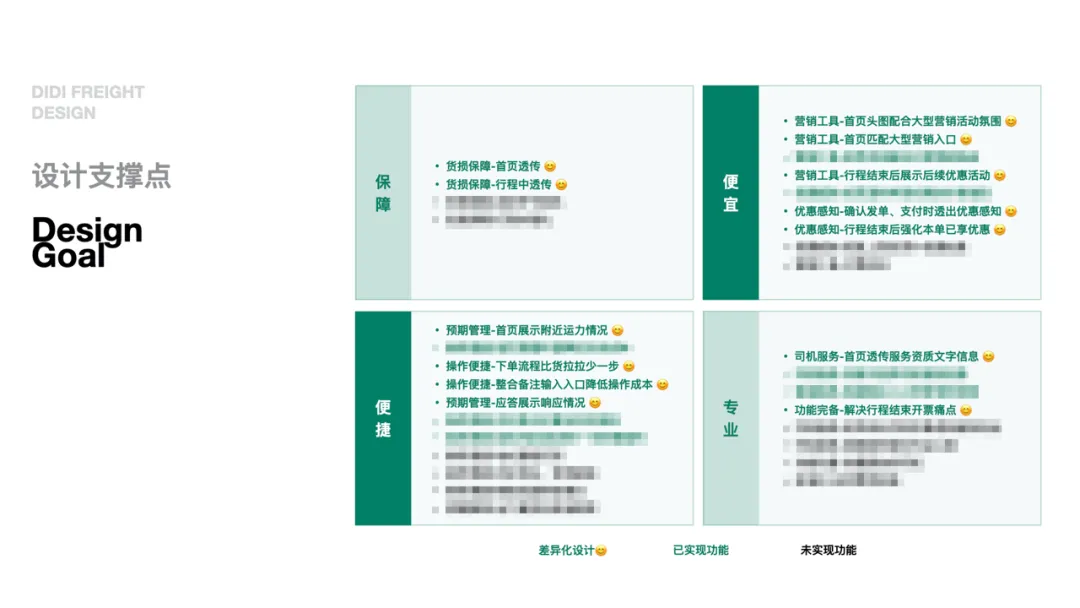 滴滴货运1.0体验设计回顾 - 图8