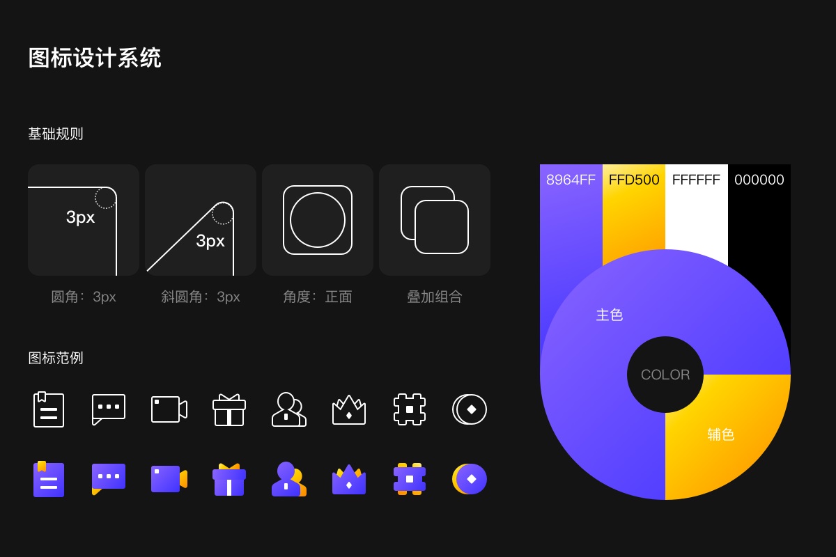 图标设计如何快速过稿？来看腾讯设计师的私藏方法 - 图22