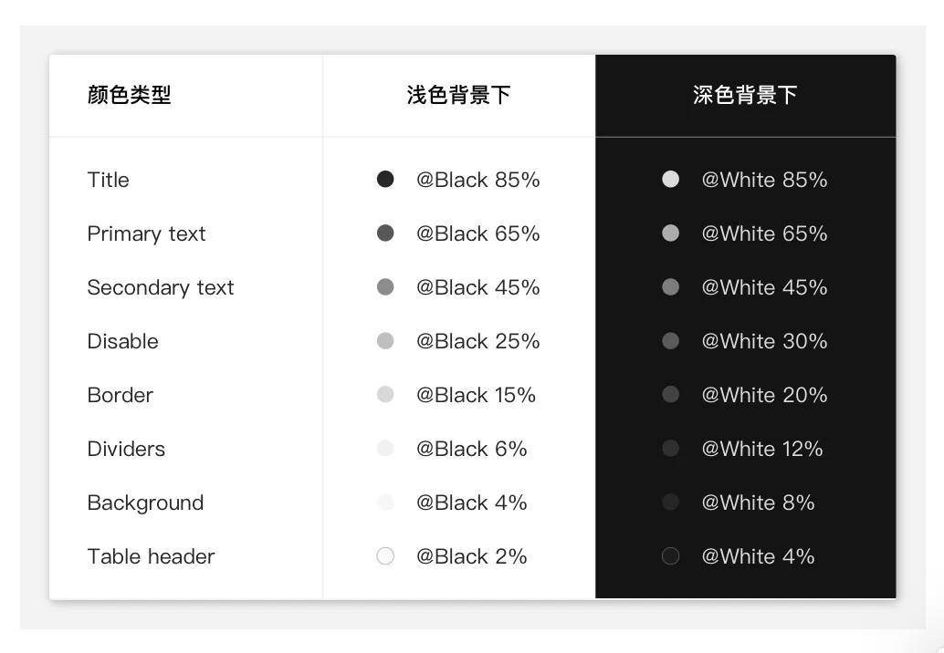 色彩在产品设计中的应用 - 图79