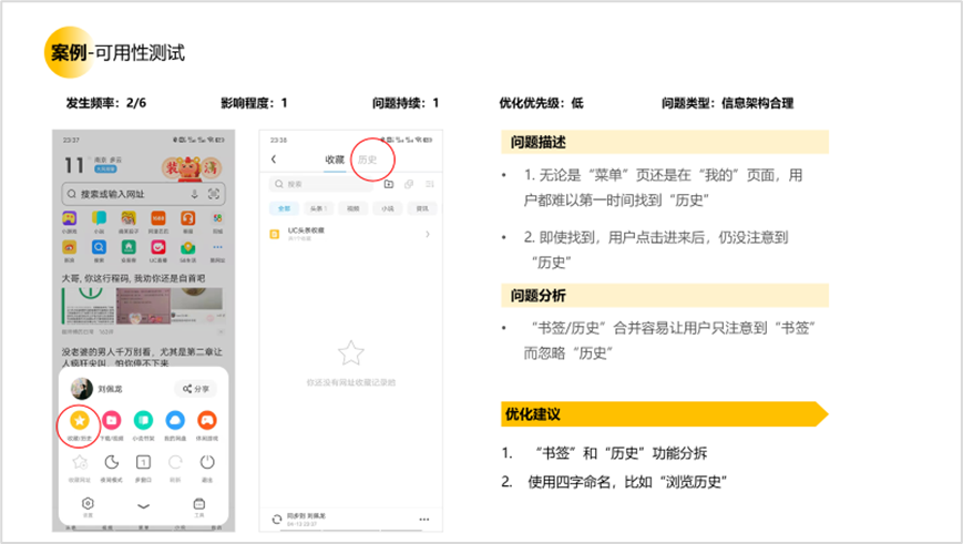 用户研究赋能用户体验建设 - 图6