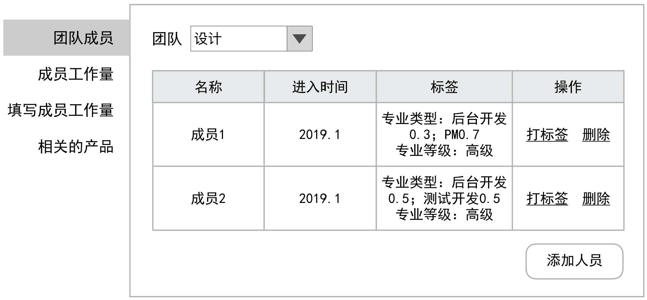 18.完整的演示 - 图37