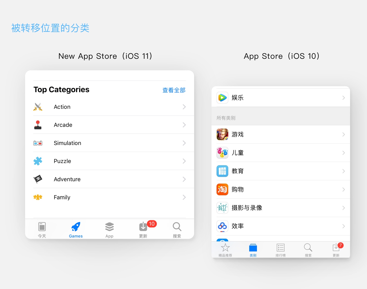 App Store颠覆性改版，对用户和开发者的影响 - 图9
