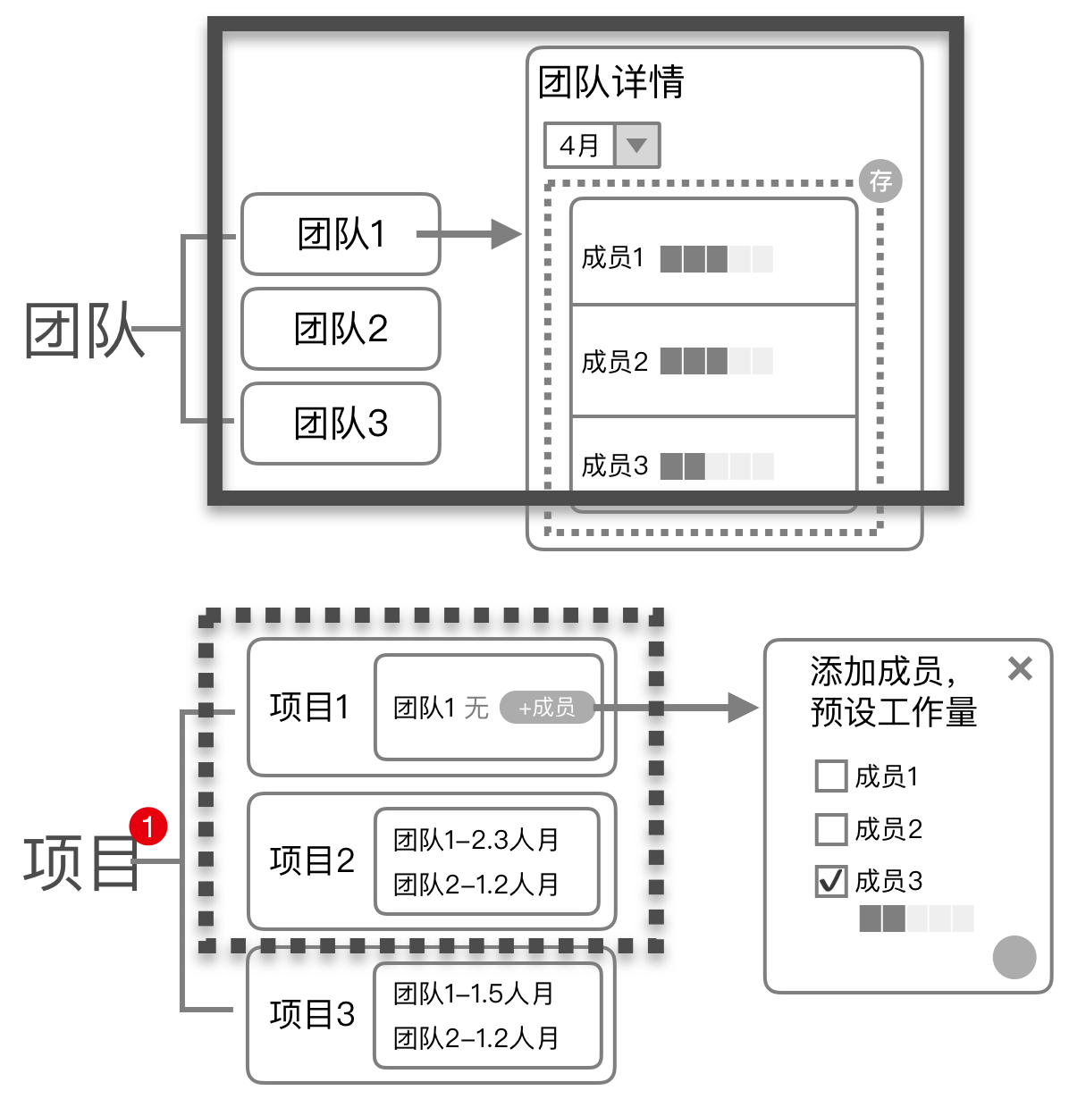 18.完整的演示 - 图21