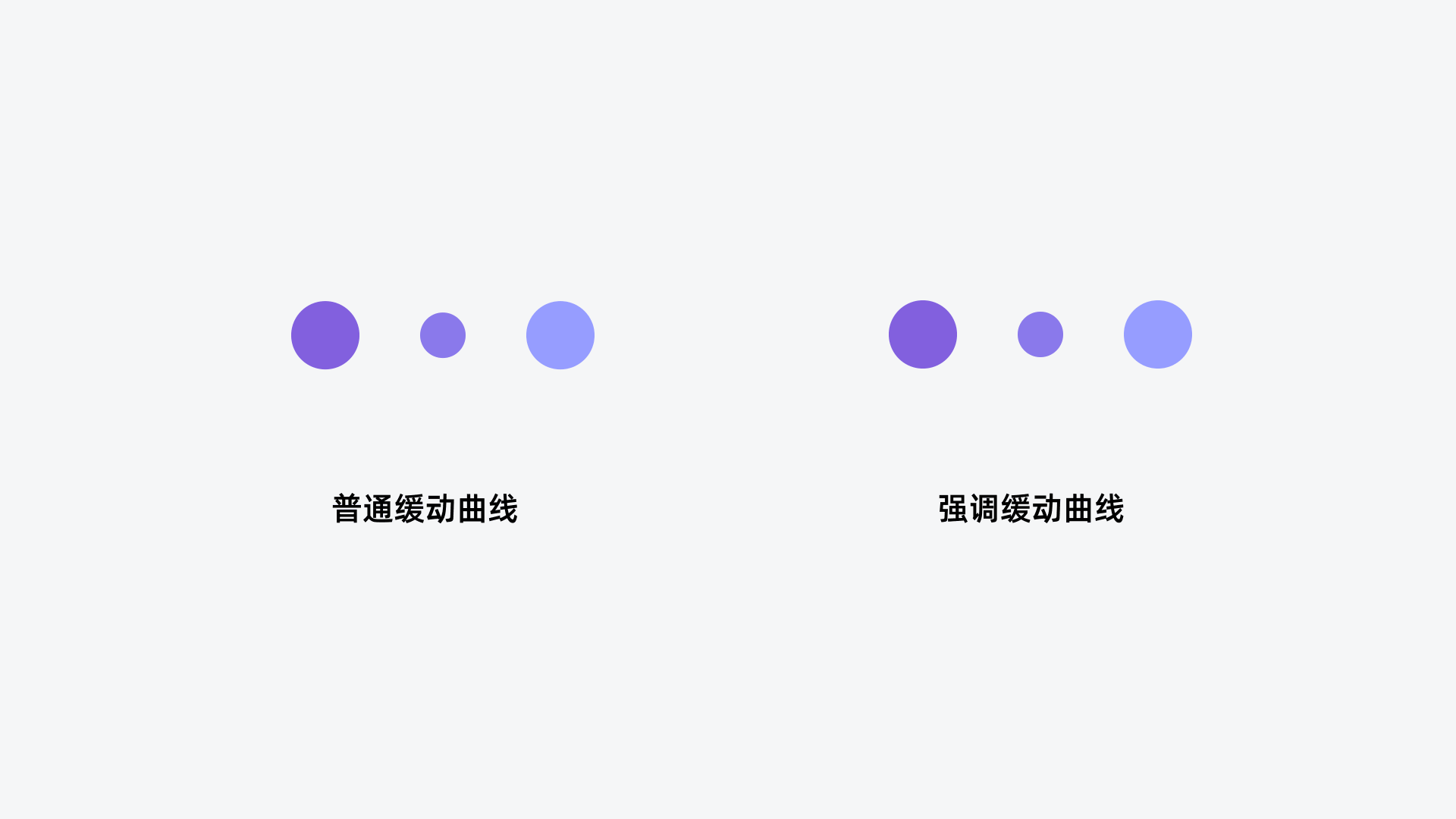 6个让动效更高级耐看的实用小技巧 - 图4