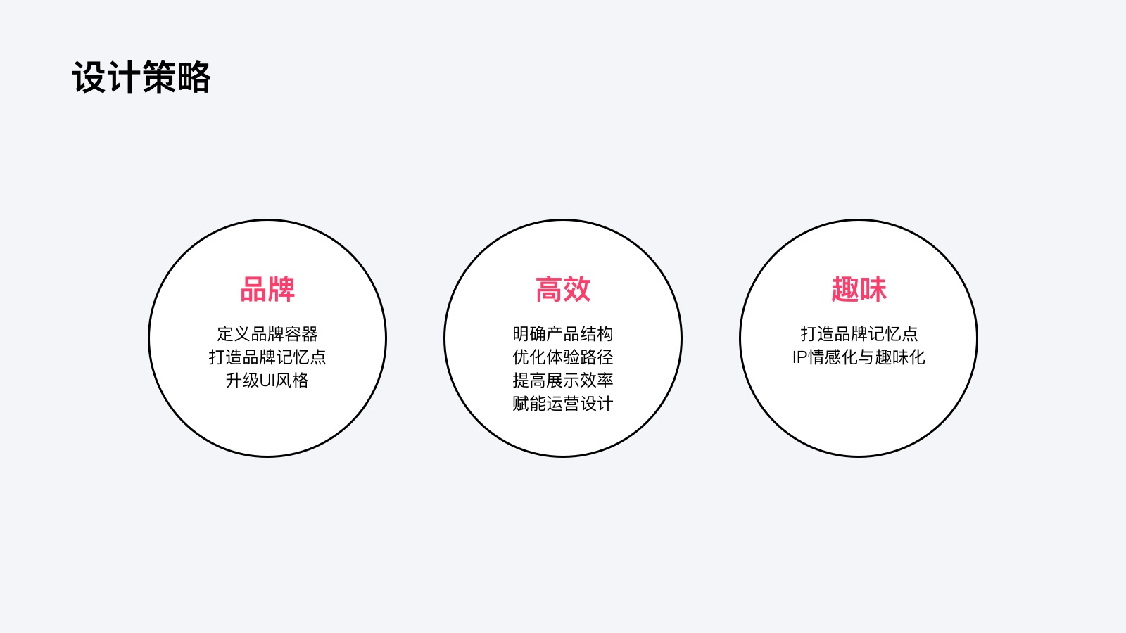 QQ动漫实战改版案例 - 图5