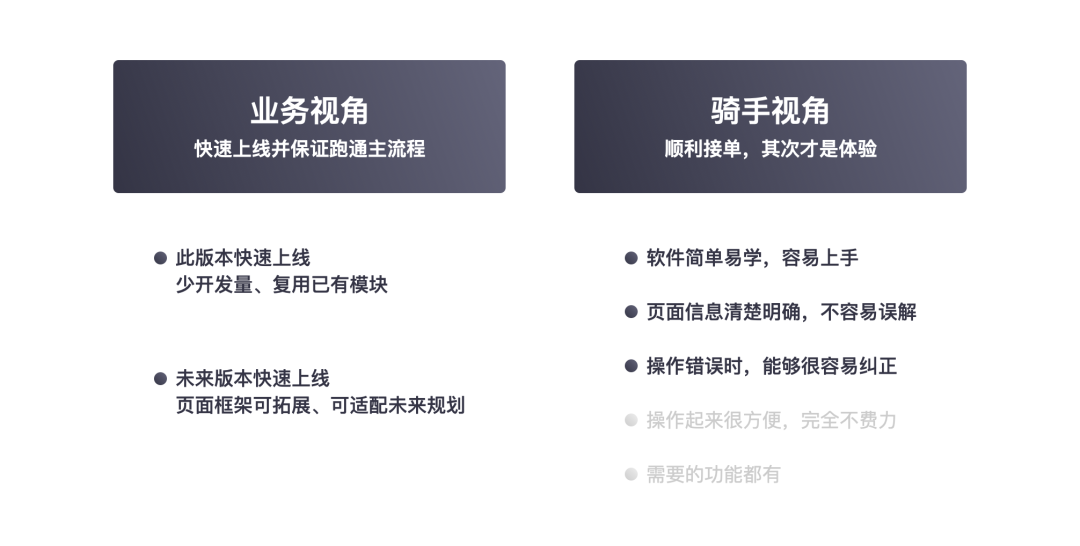 滴滴跑腿体验设计回顾 - 图17