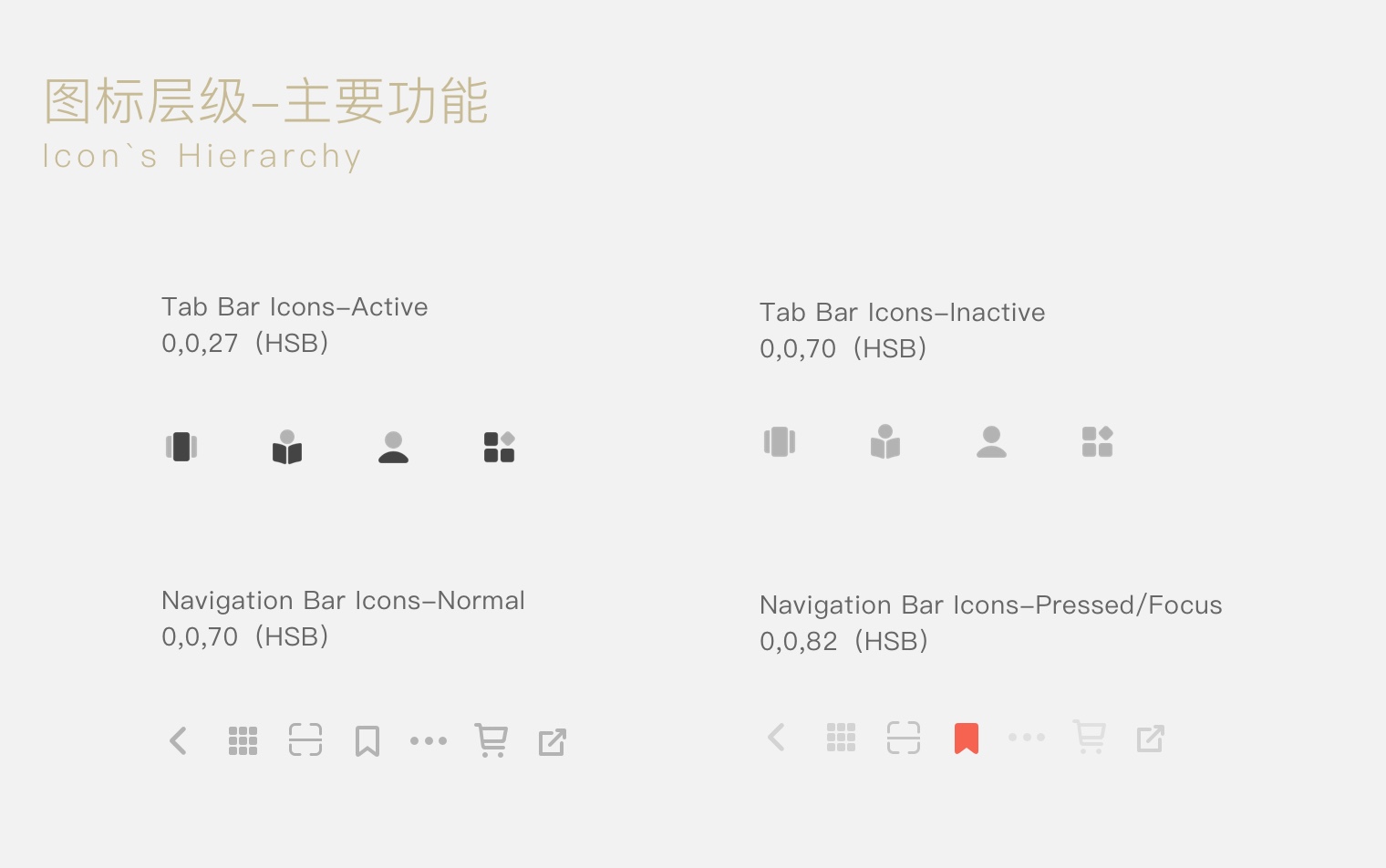 种心锚的蜗牛-蜗牛读书体验报告 - 图13