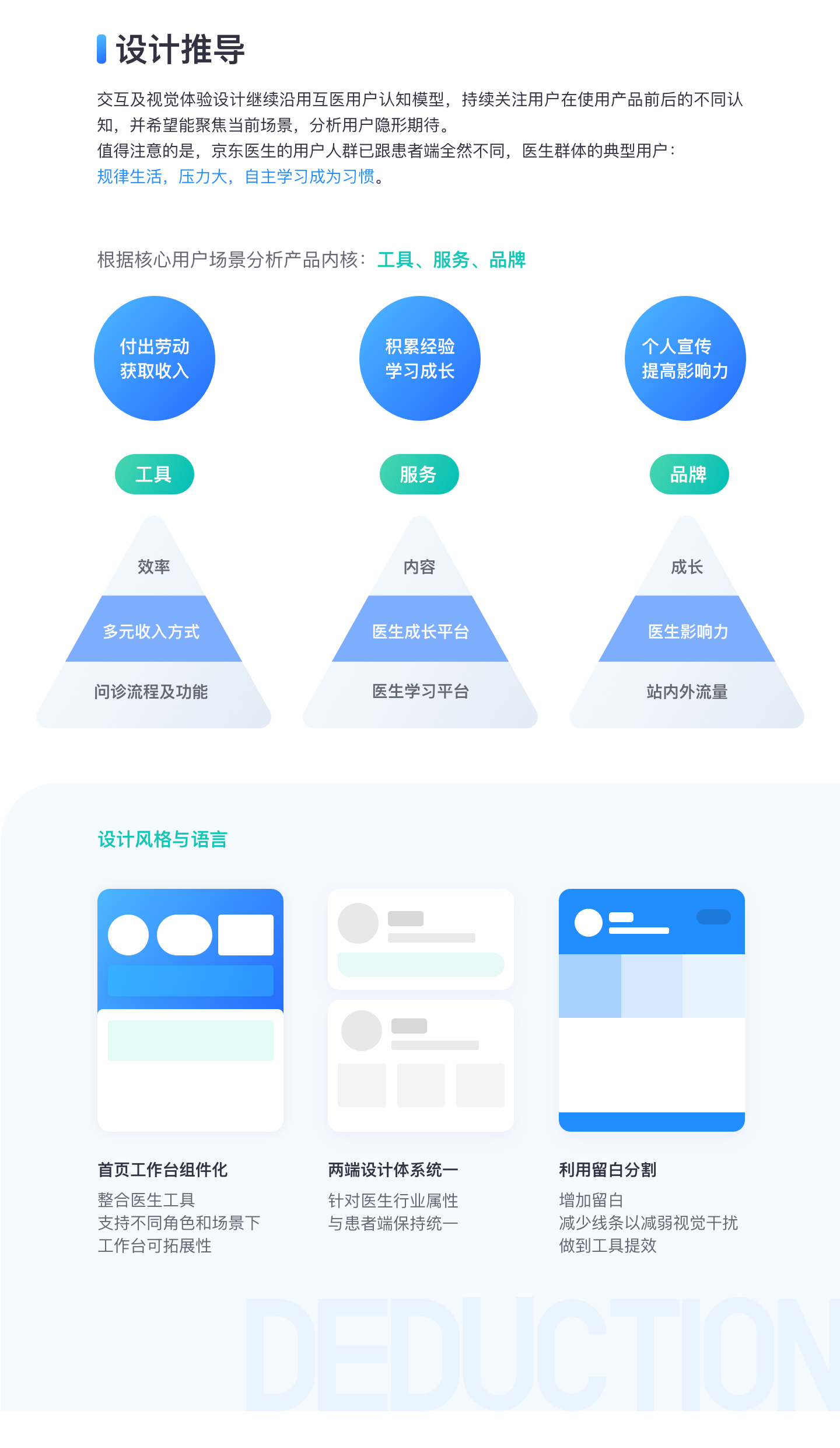 京东医生APP改版-工具化产品的社交之路 - 图3