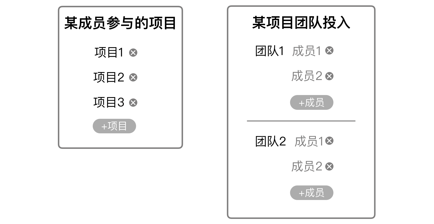 18.完整的演示 - 图9