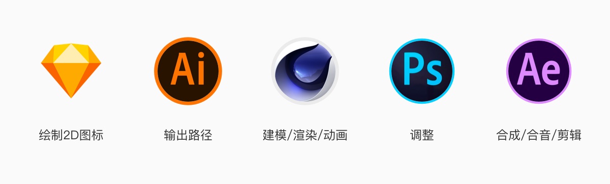 如何从零开始完成一套3Ｄ图标设计？来看大厂的实战案例！ - 图5