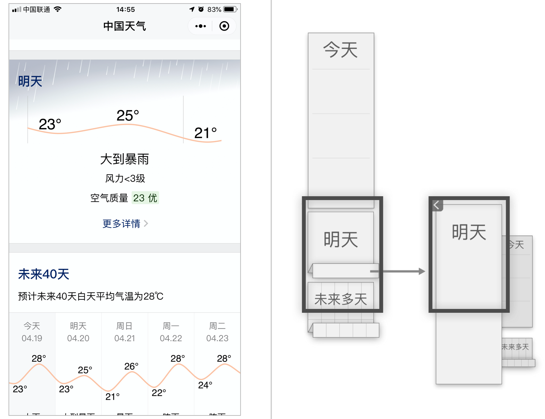 17.明确诉求与内容逻辑 - 图5