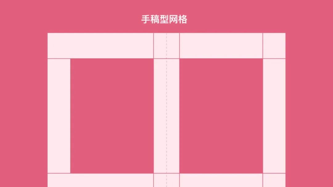 网格系统 - 图3