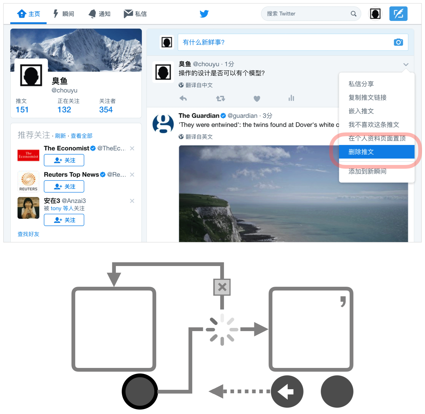 10.操作模型 - 图16