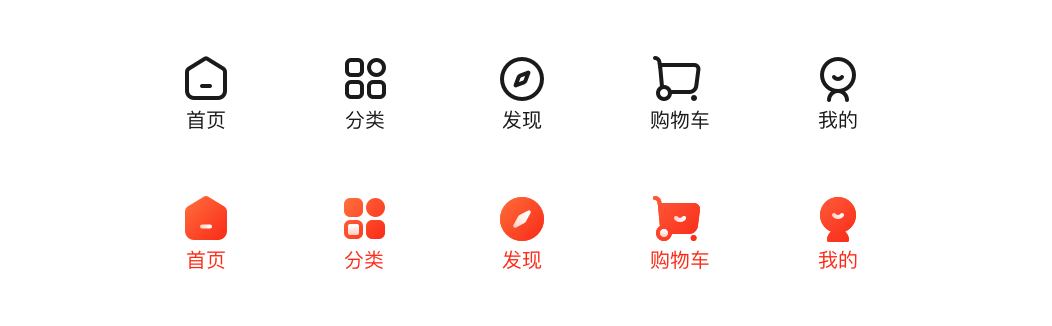 品牌基因的功能图标库 V9.0APP 功能图标库复盘 - 图5