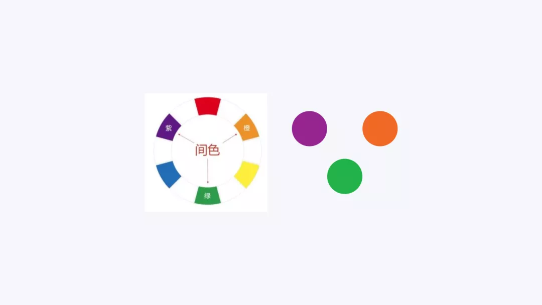 色彩在产品设计中的应用 - 图7