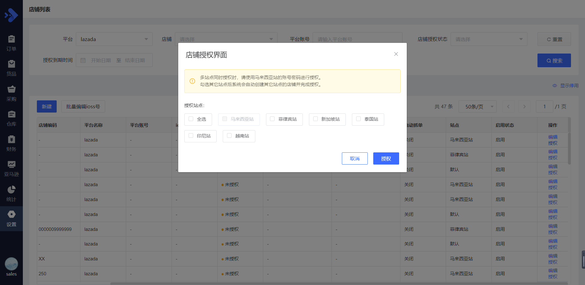 lazada店铺授权 - 图9