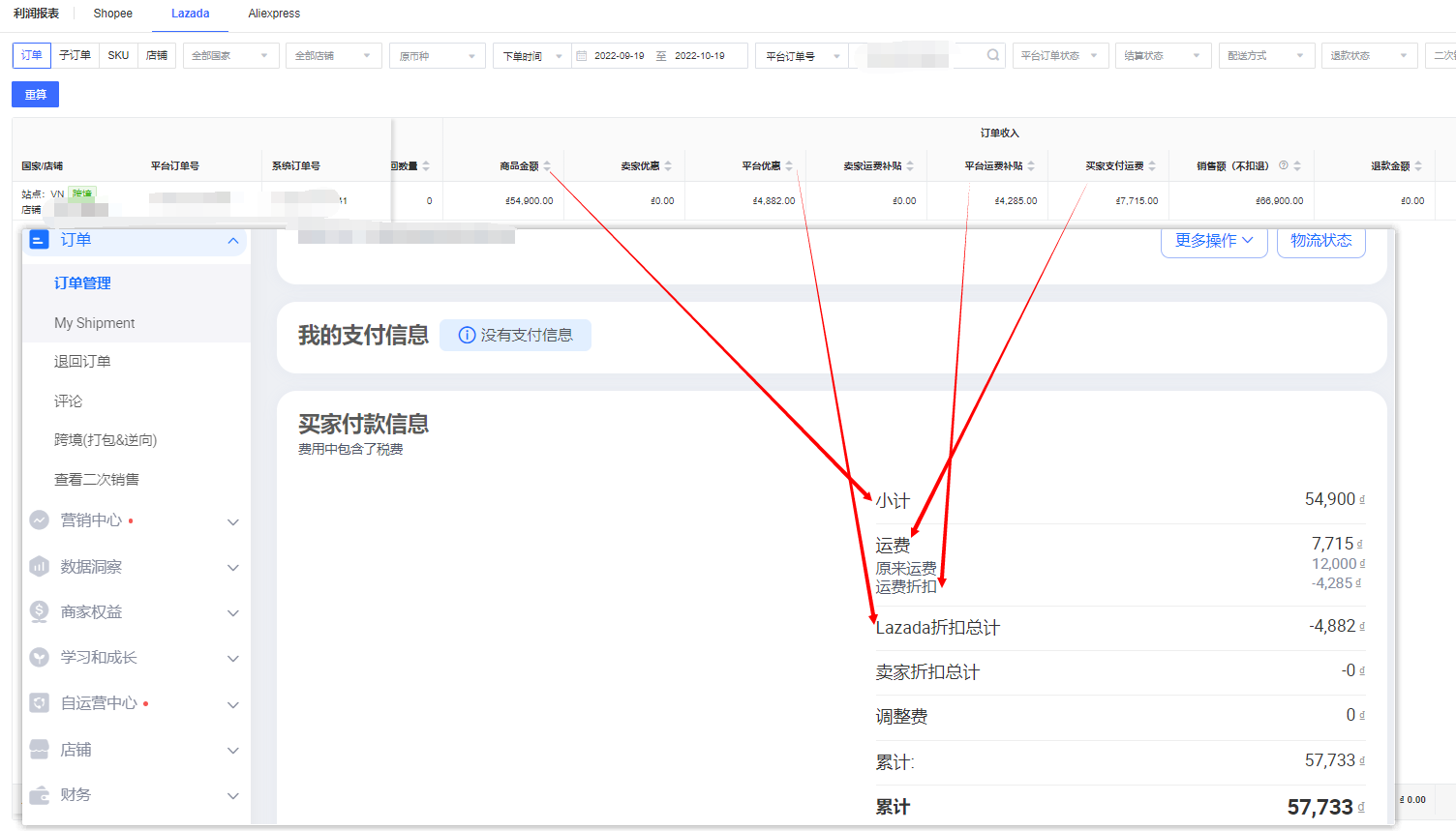 Lazada利润报表 - 图11