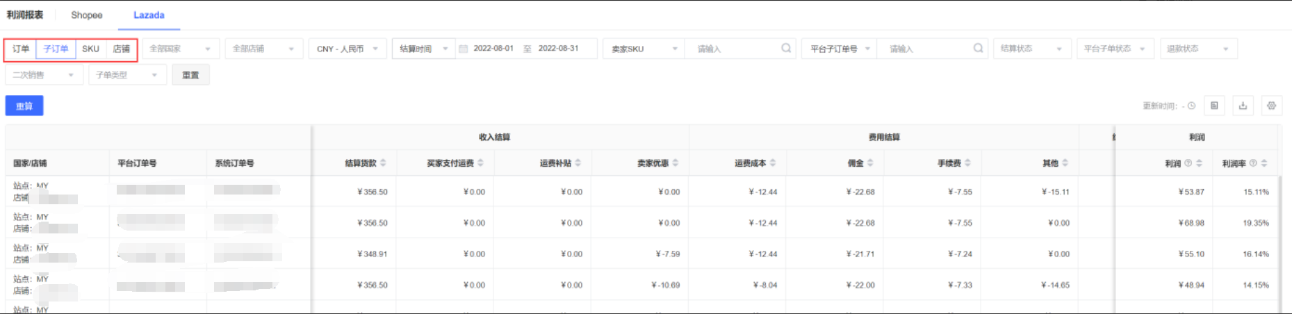 Lazada利润报表 - 图1