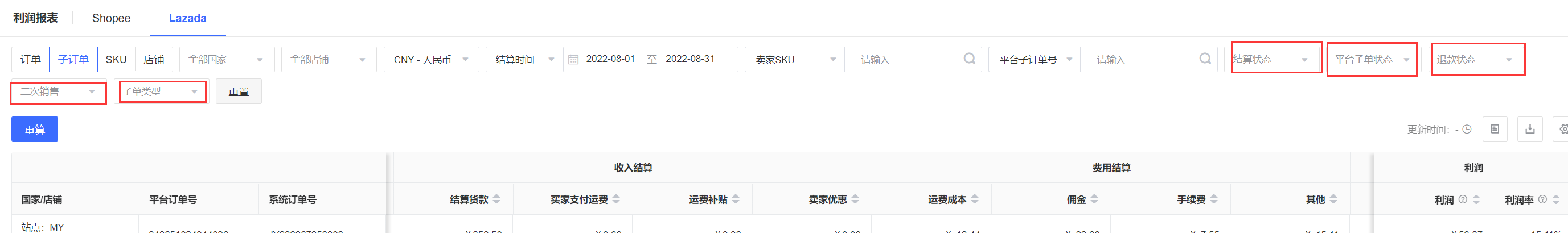 Lazada利润报表 - 图3