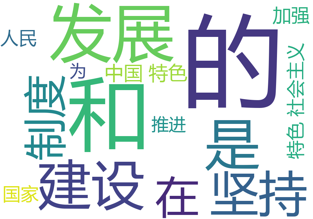 grwordcloud.png