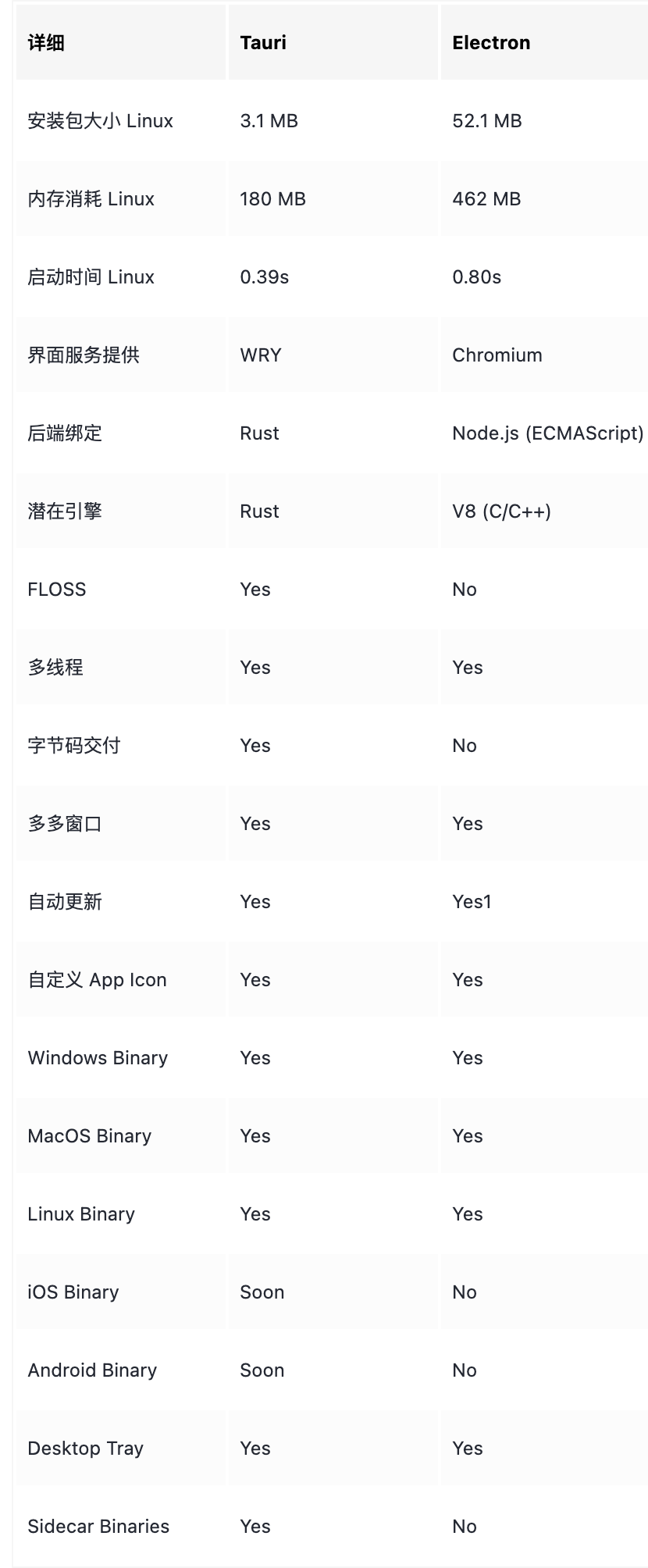 juejin.cn_post_7059400669916037133.png