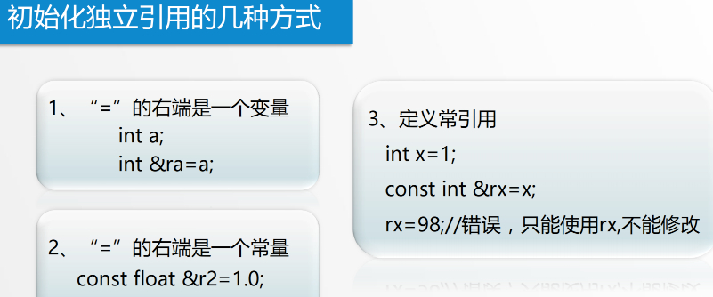 初始化独立引用的几种方式
