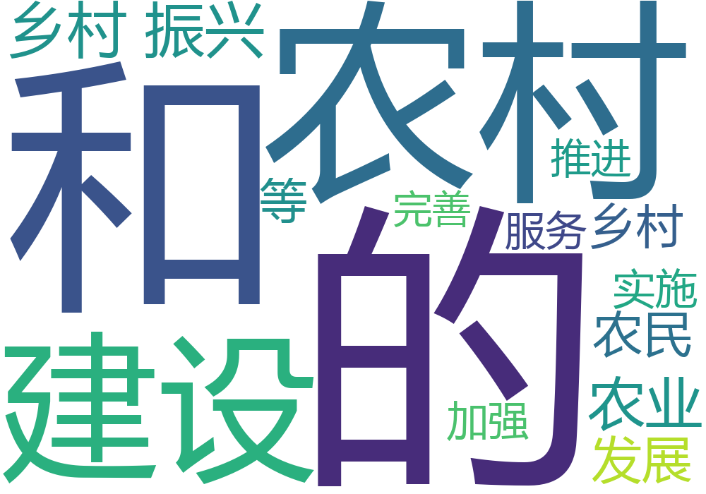 grwordcloud.png