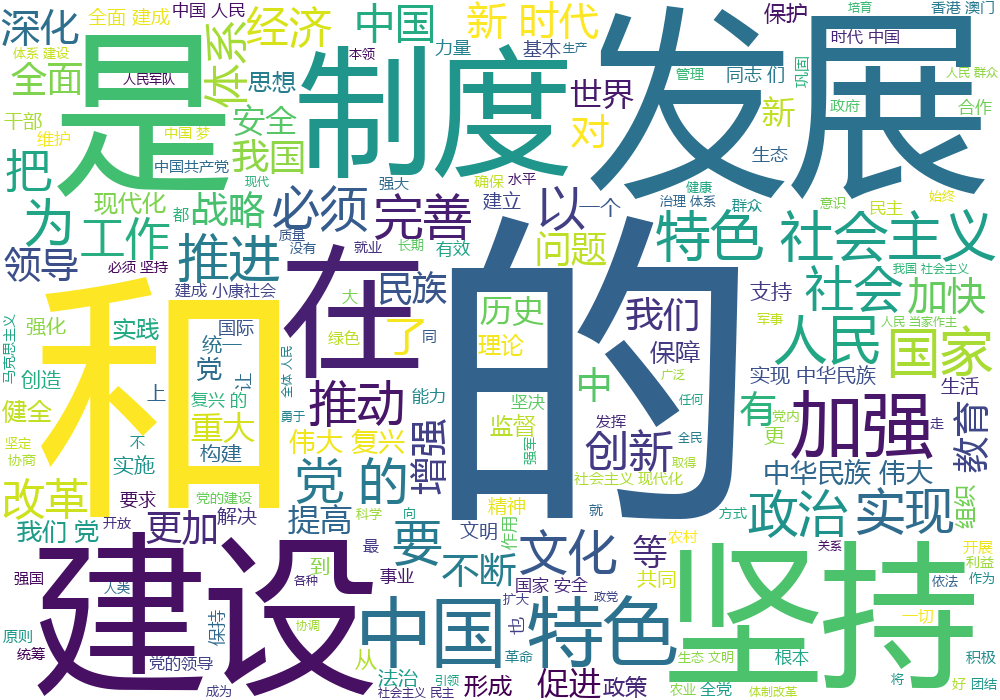 grwordcloud.png