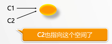 8.1.4