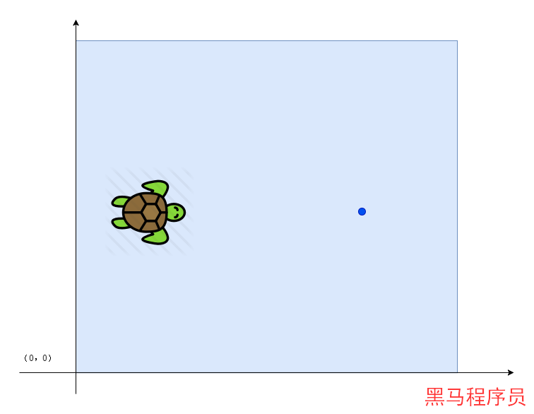 pid3.png