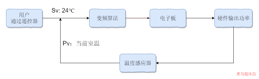 pid9.png