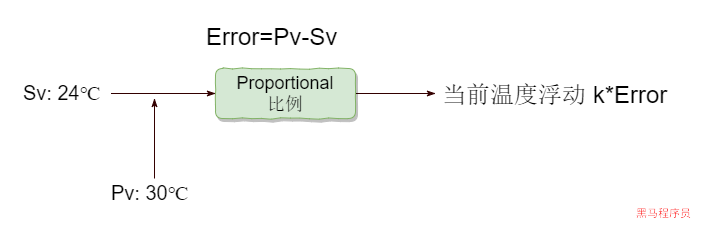 pid11.png